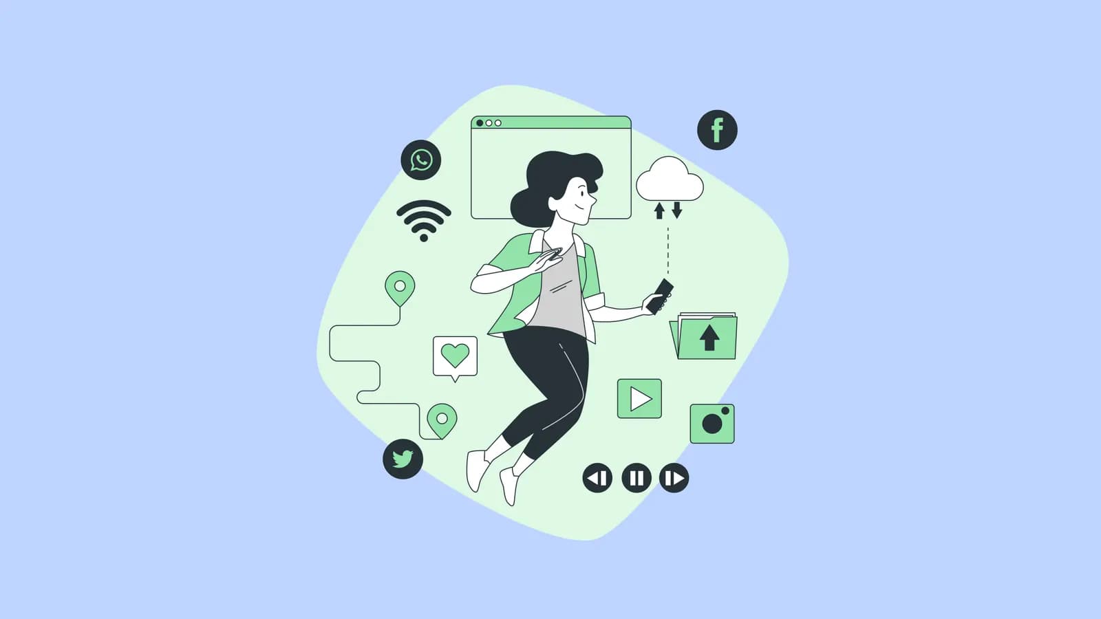 Software-Outsourcing im Jahr 2024: Ein umfassender Leitfaden