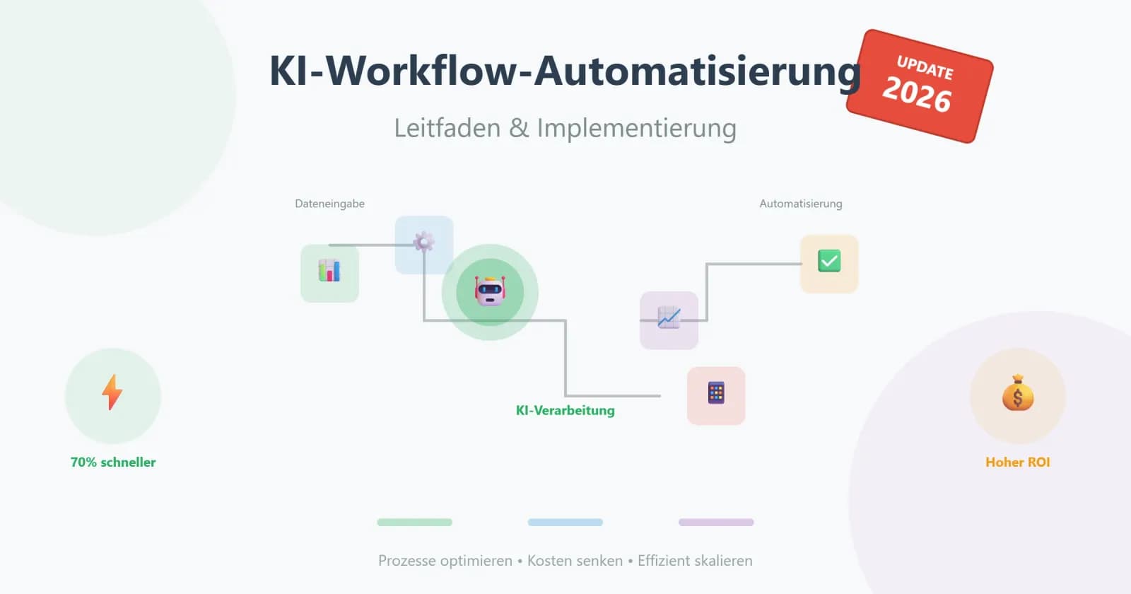 KI-Prozessoptimierung: Der praxisnahe Leitfaden für effiziente Abläufe