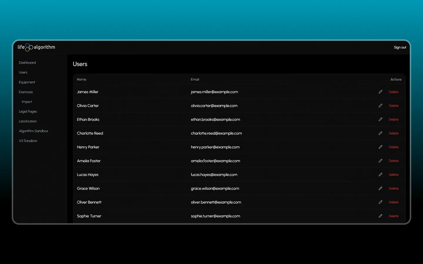 Nutzerliste im Admin-Panel mit Name, E-Mail und Aktionen