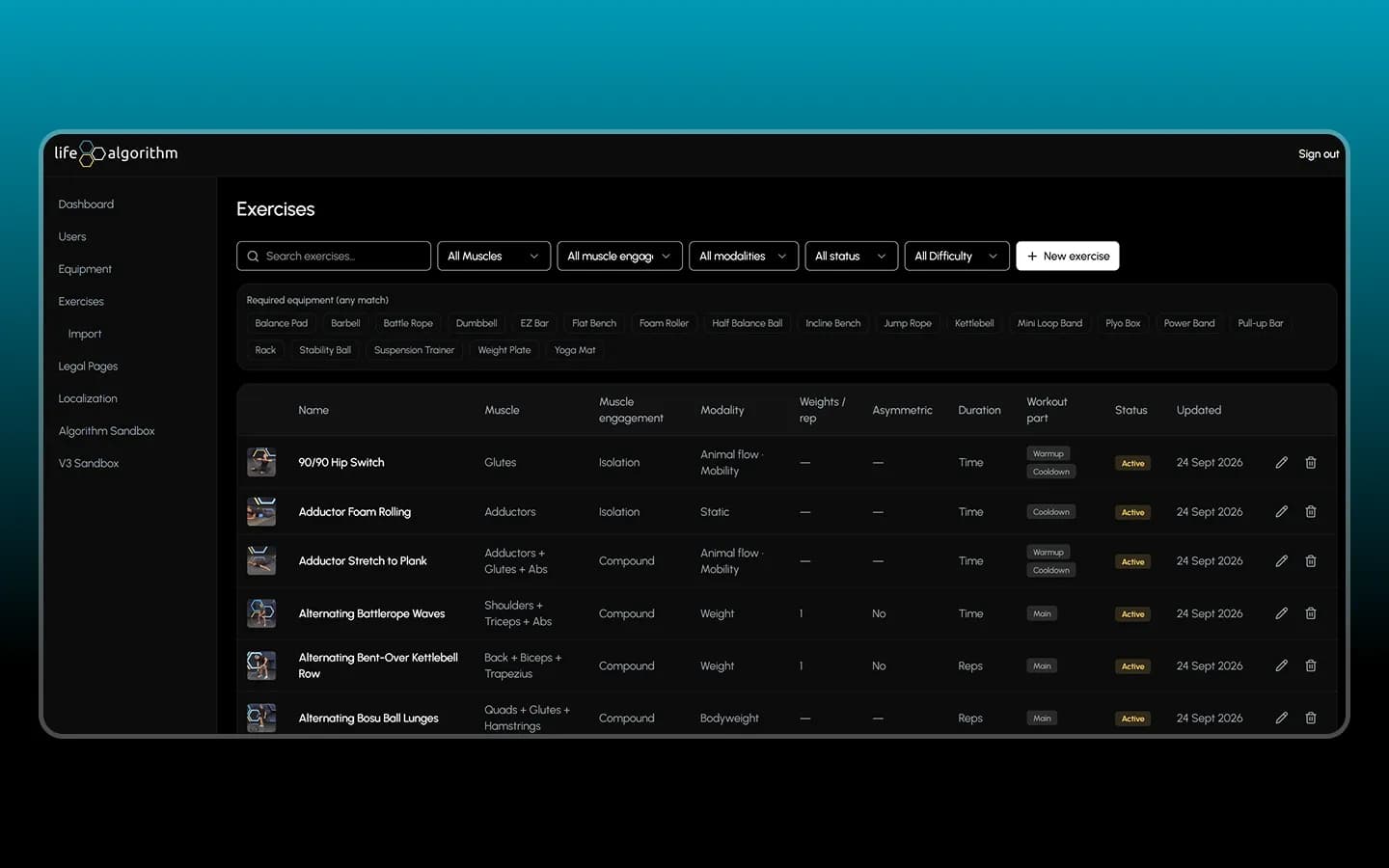 Übungskatalog im Admin-Panel mit Muskeln, Modalität und Workout-Teil