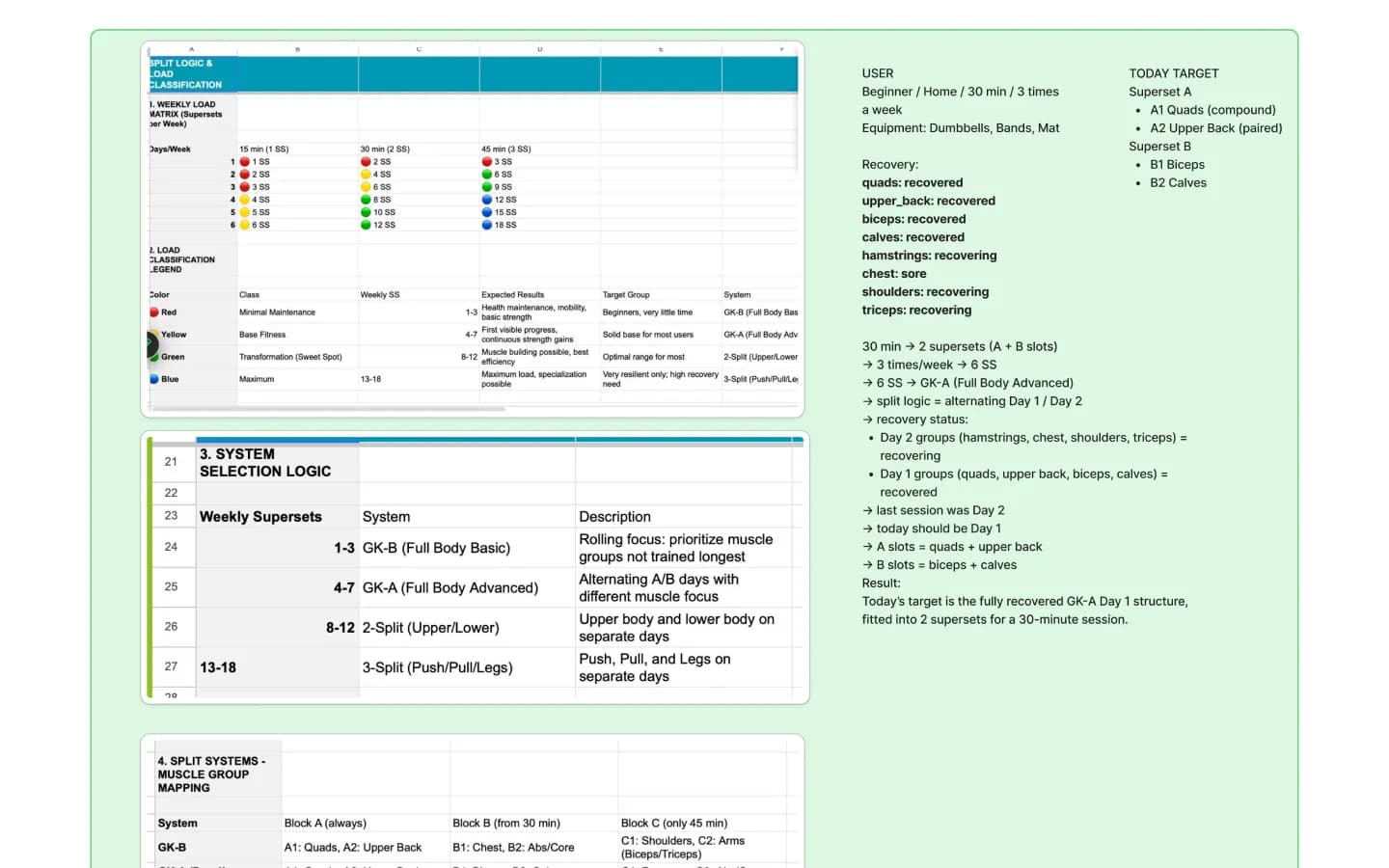 Split-Logik und Lastklassen mit durchgerechnetem Nutzerbeispiel