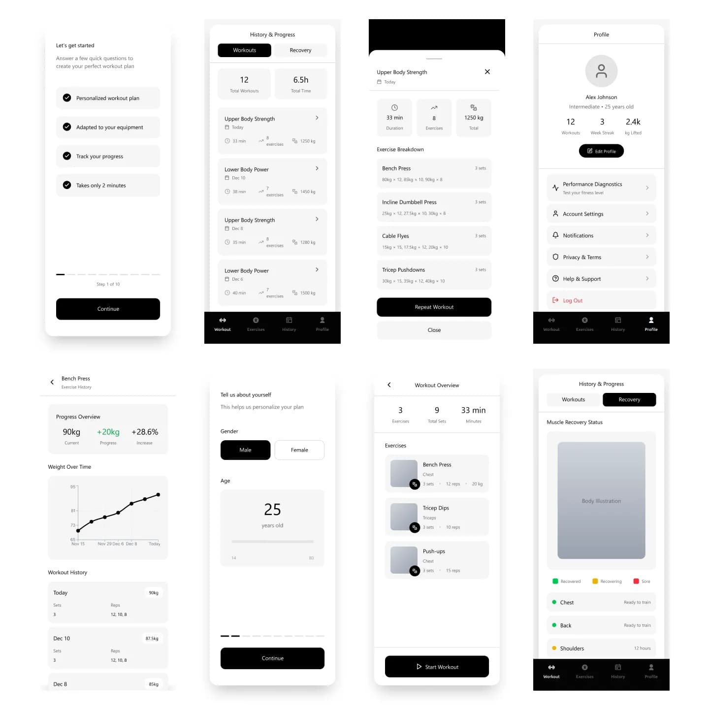 Wireframes der Life-Algorithm-App