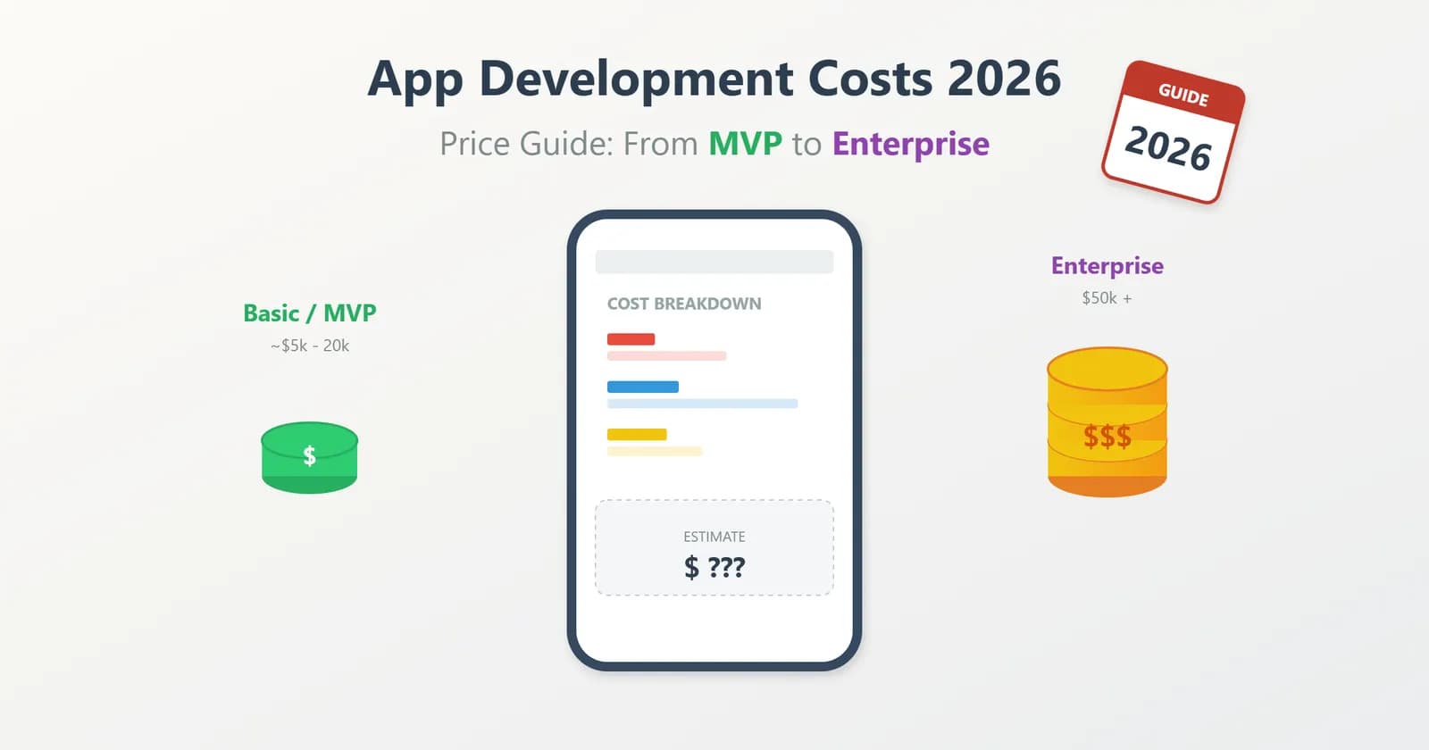 App Development Cost 2026: What Does It Take to Estimate the Spendings