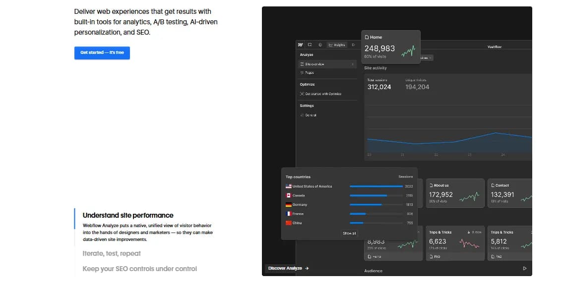 Image from the official Webflow website about SEO capabilities