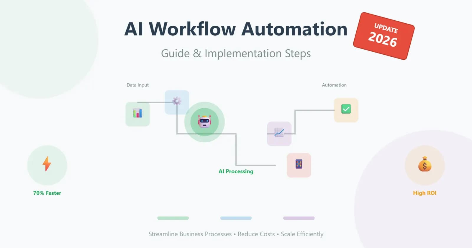 AI Workflow Automation: The Complete Guide to Streamlining Business Processes