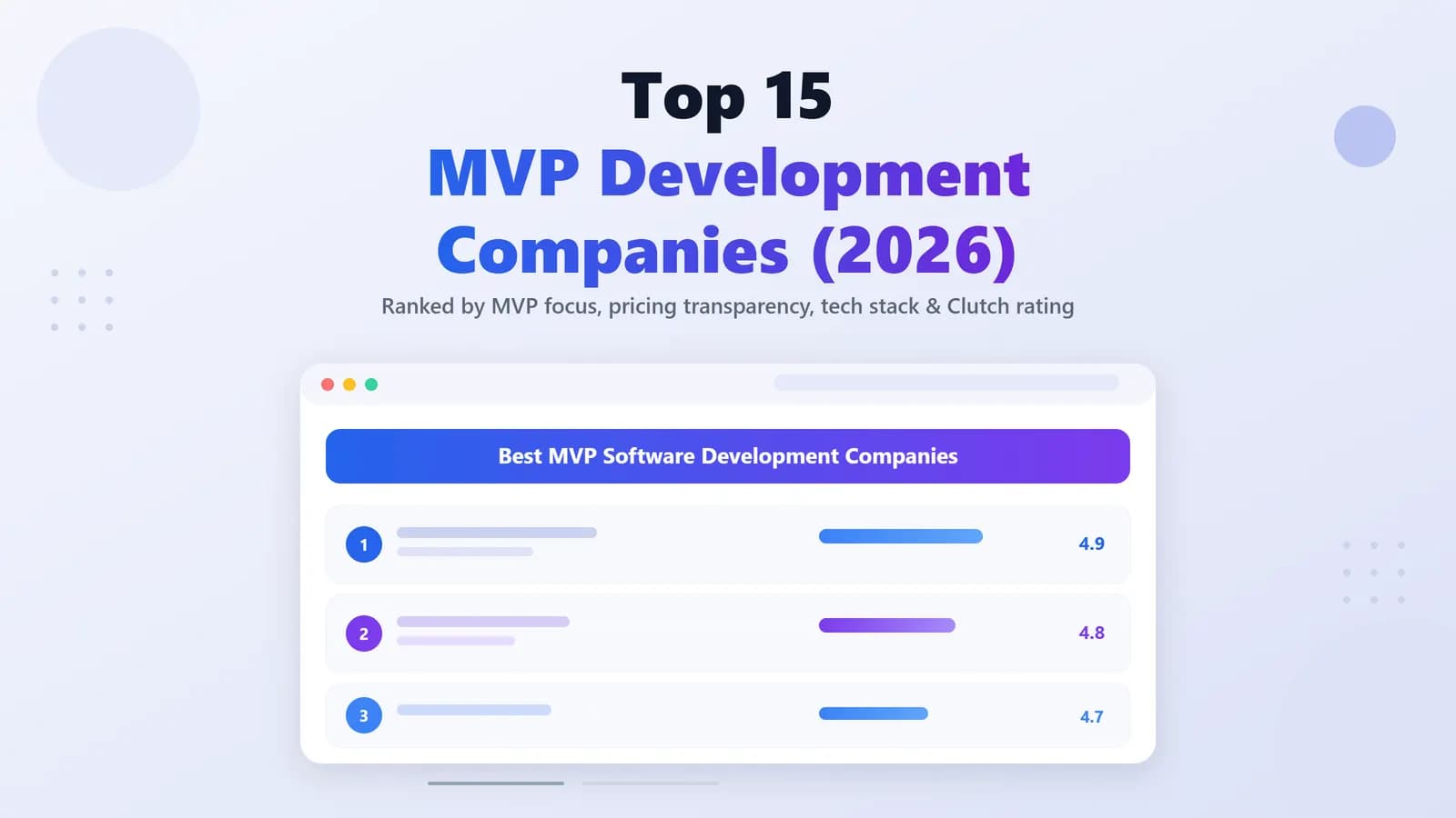 Beste MVP-Softwareentwicklungsunternehmen für Startups: Top 15 im Vergleich (2026)