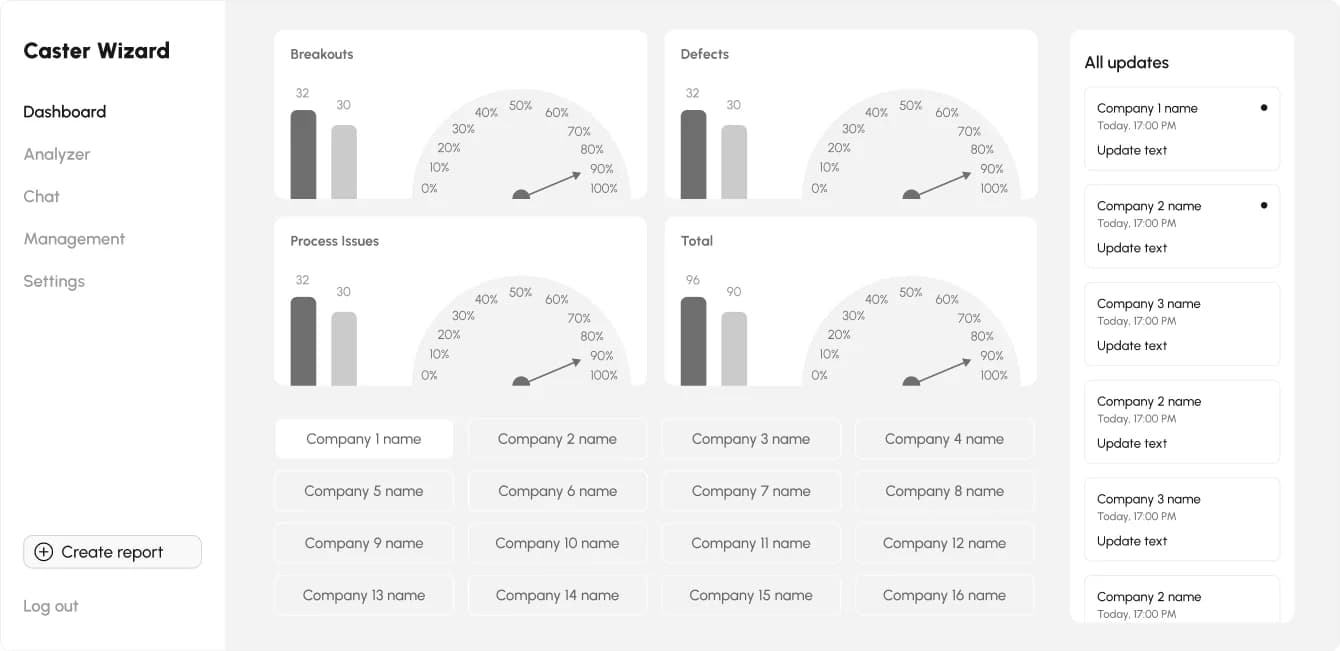 Admin-Dashboard mit Störungsanzeigen je Unternehmen und Update-Feed