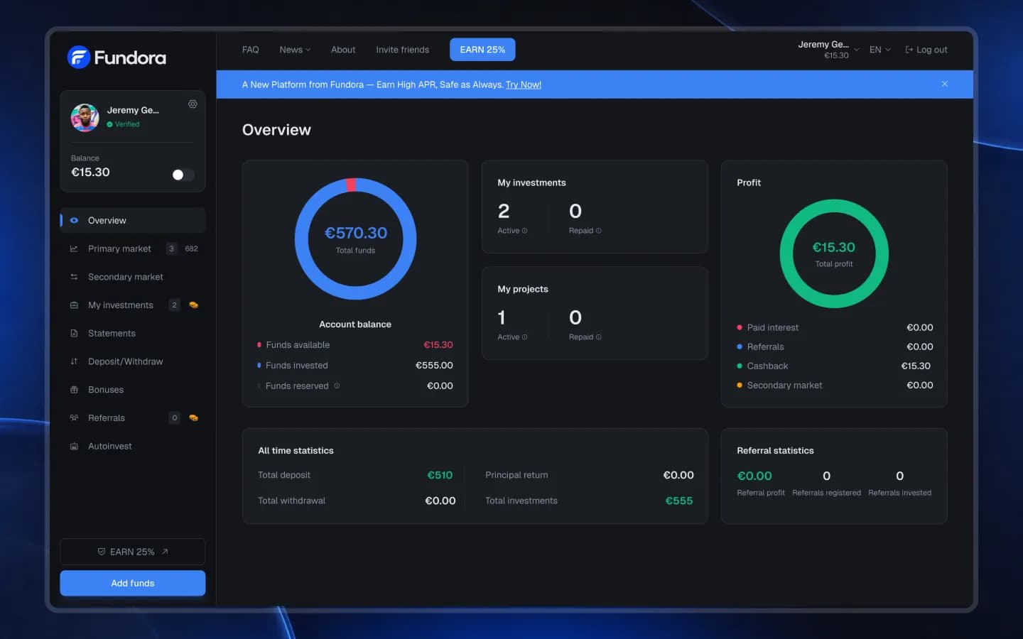 Fundora-Desktop-Dashboard mit Kontostand, Gewinnaufteilung und Statistik