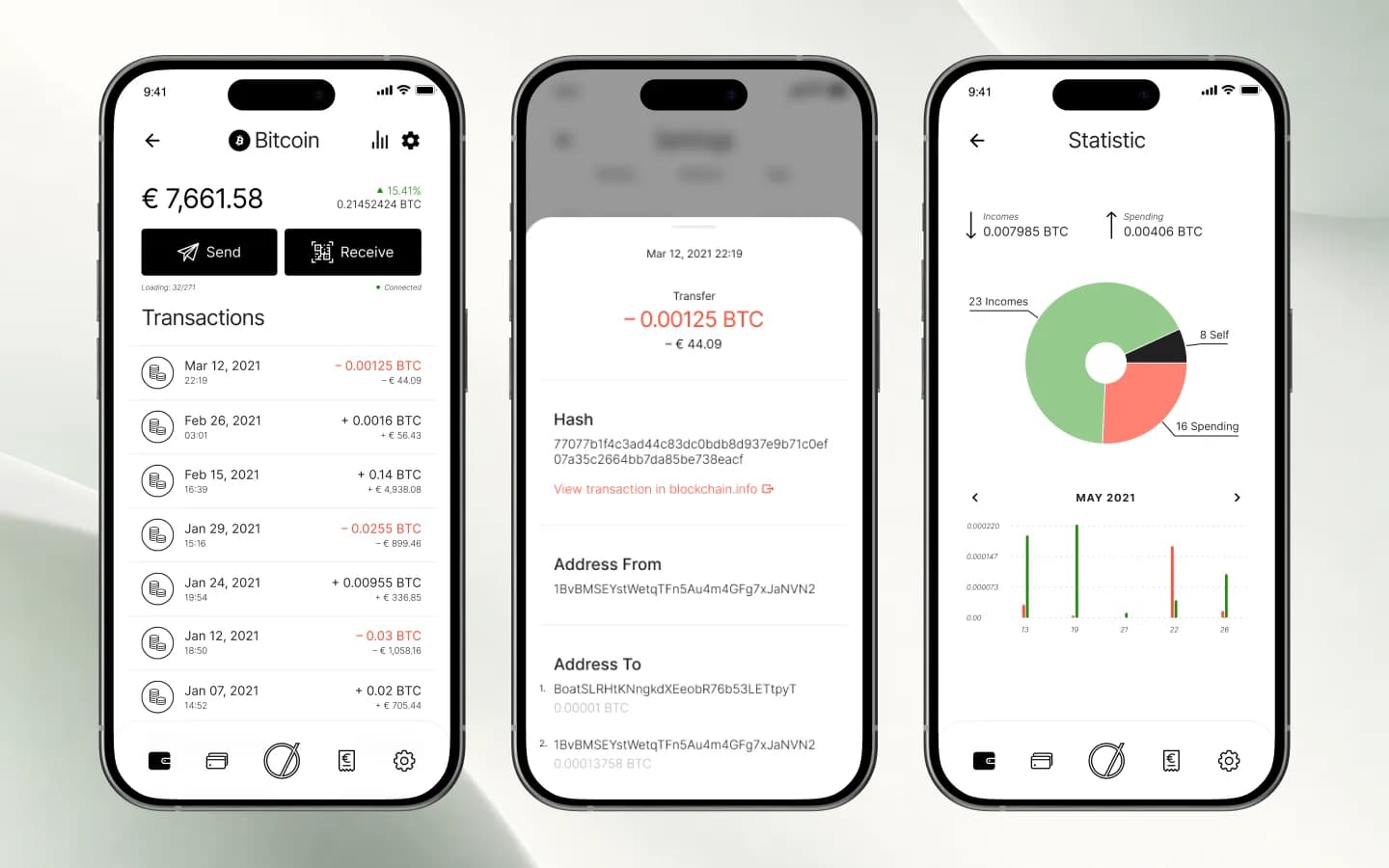 Transaktionen einer Bitcoin-Wallet, Transaktionsdetails mit Hash und Einnahmenstatistik