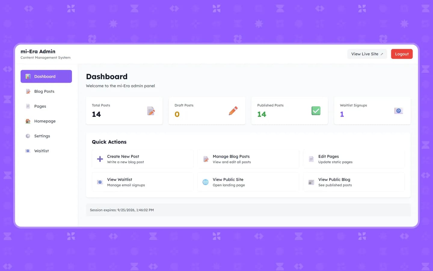 Admin-Dashboard von mi-Era mit Artikelzählern und Schnellaktionen