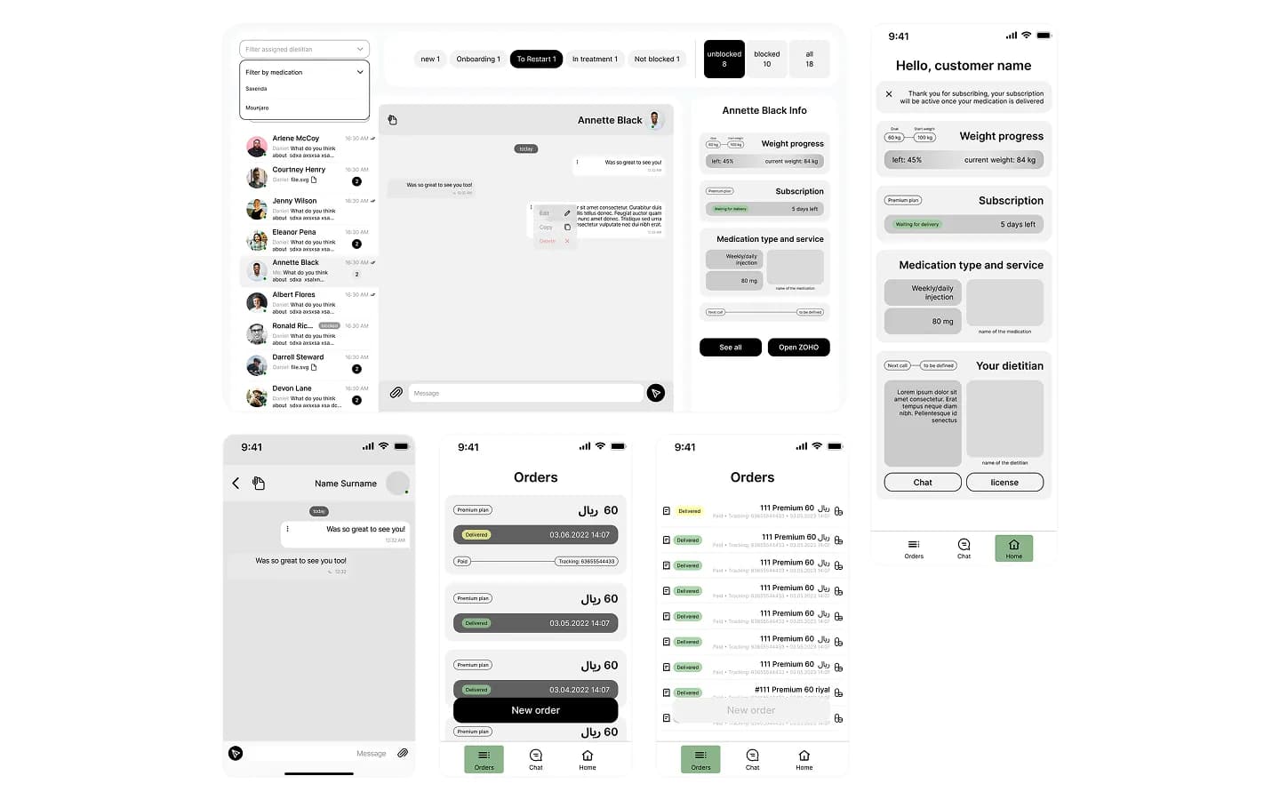 Wireframes des RaedHealth-Diätassistenten-Panels und der Patienten-App