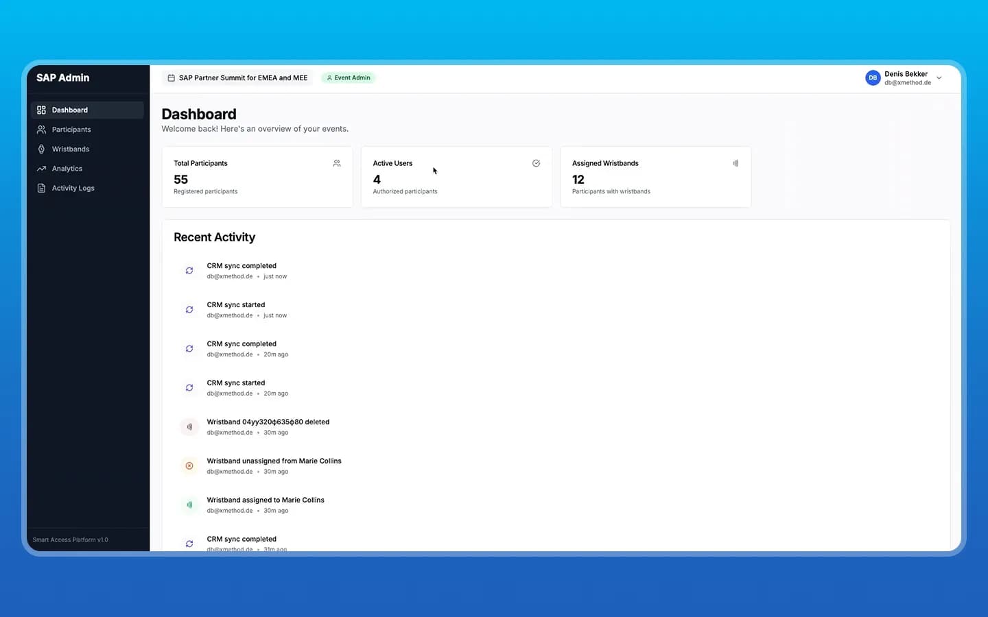 SAP-Admin-Dashboard mit Teilnehmerzahlen und letzten Aktivitäten