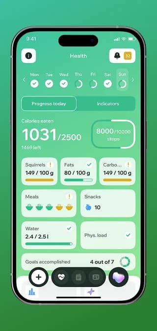 Wellup-Gesundheitsdashboard mit Kalorien, Schritten, Makros und Wasser für heute